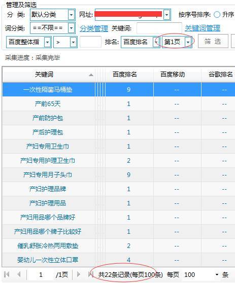 别再烧钱熬夜做关键词排名！这4个奇招，教你轻松逆袭流量榜首
